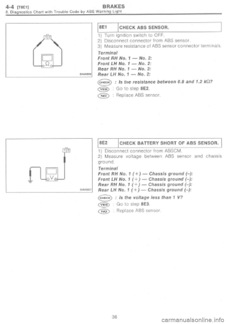 SUBARU IMPREZA 1997  Workshop Manual 
