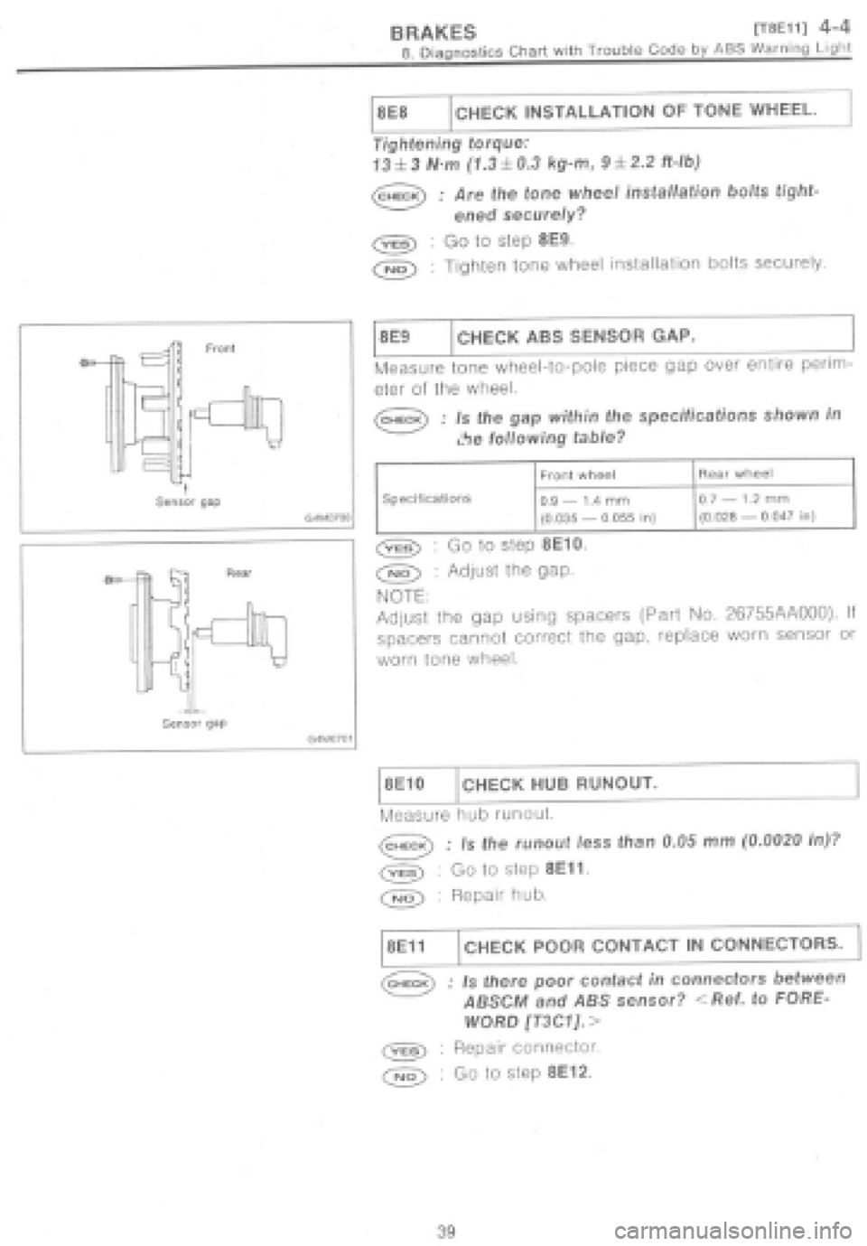 SUBARU IMPREZA 1997  Workshop Manual 