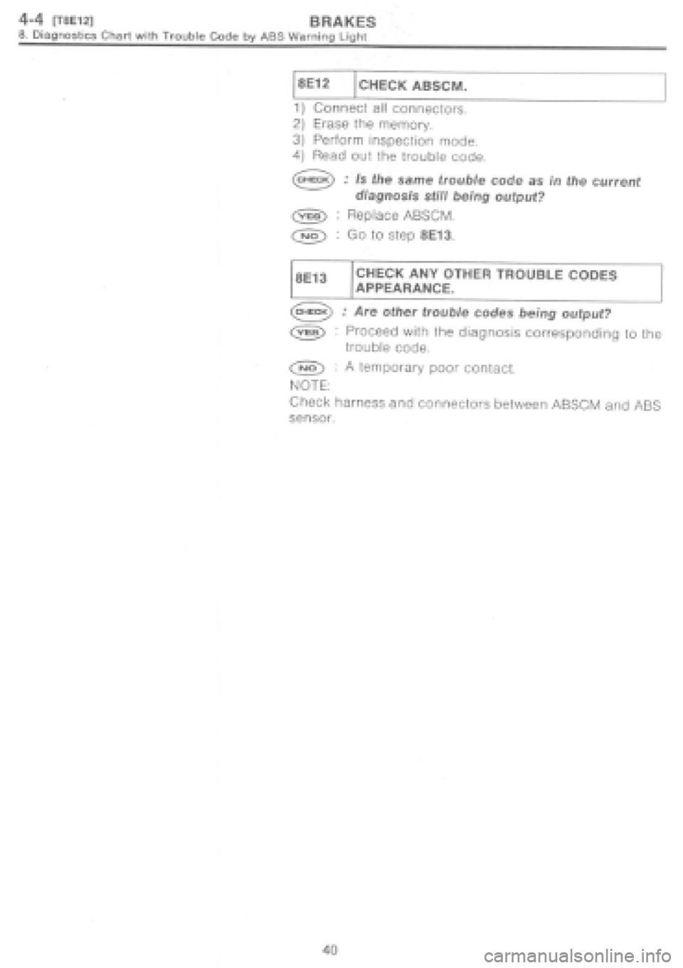 SUBARU IMPREZA 1997  Workshop Manual 