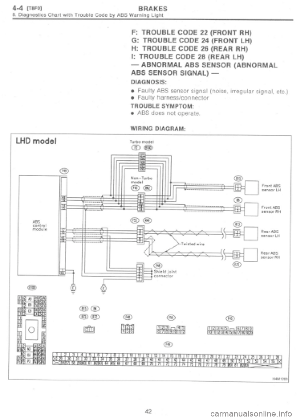 SUBARU IMPREZA 1997  Workshop Manual 