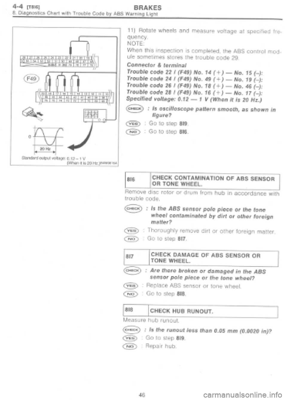 SUBARU IMPREZA 1997  Workshop Manual 