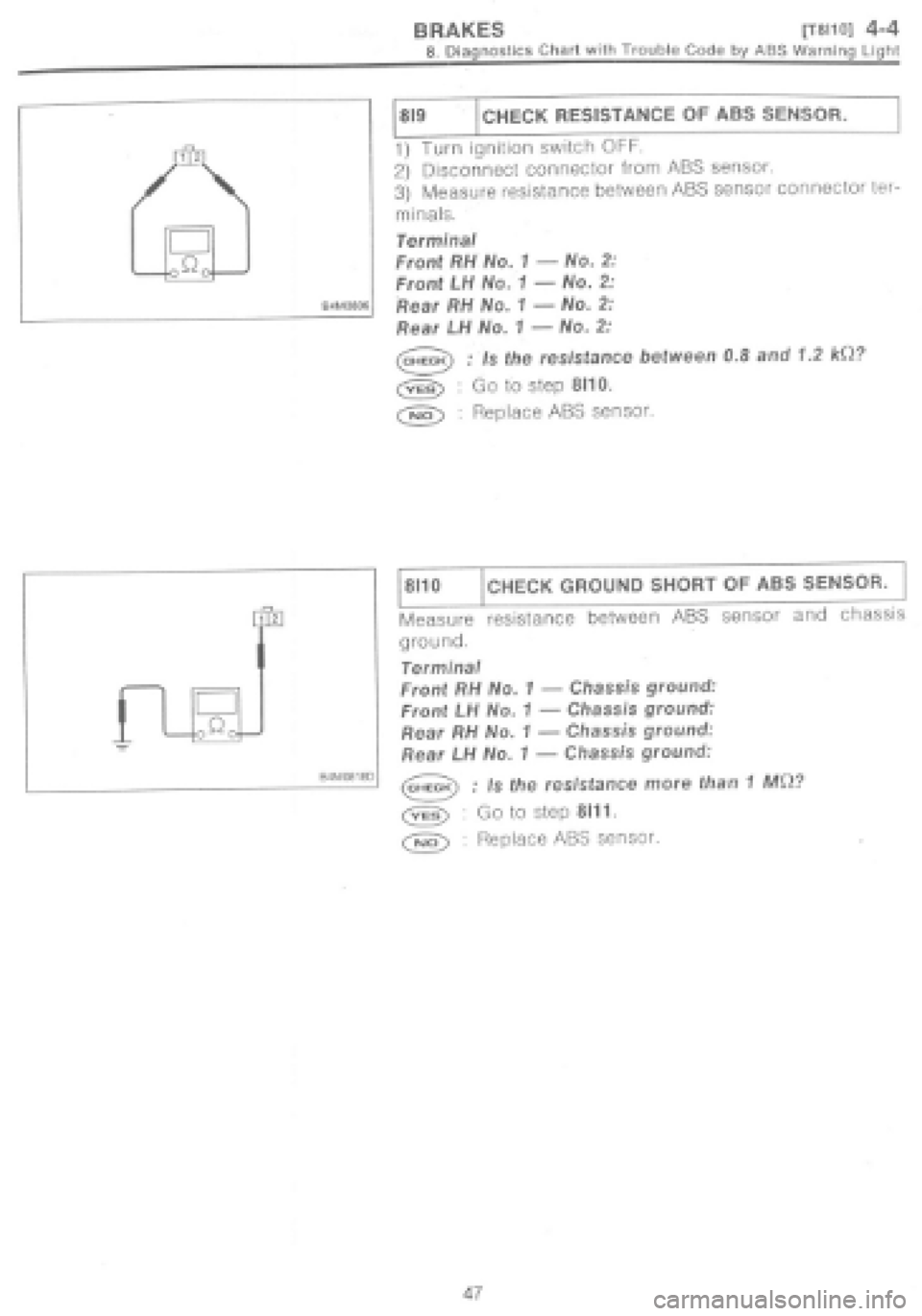 SUBARU IMPREZA 1997  Workshop Manual 