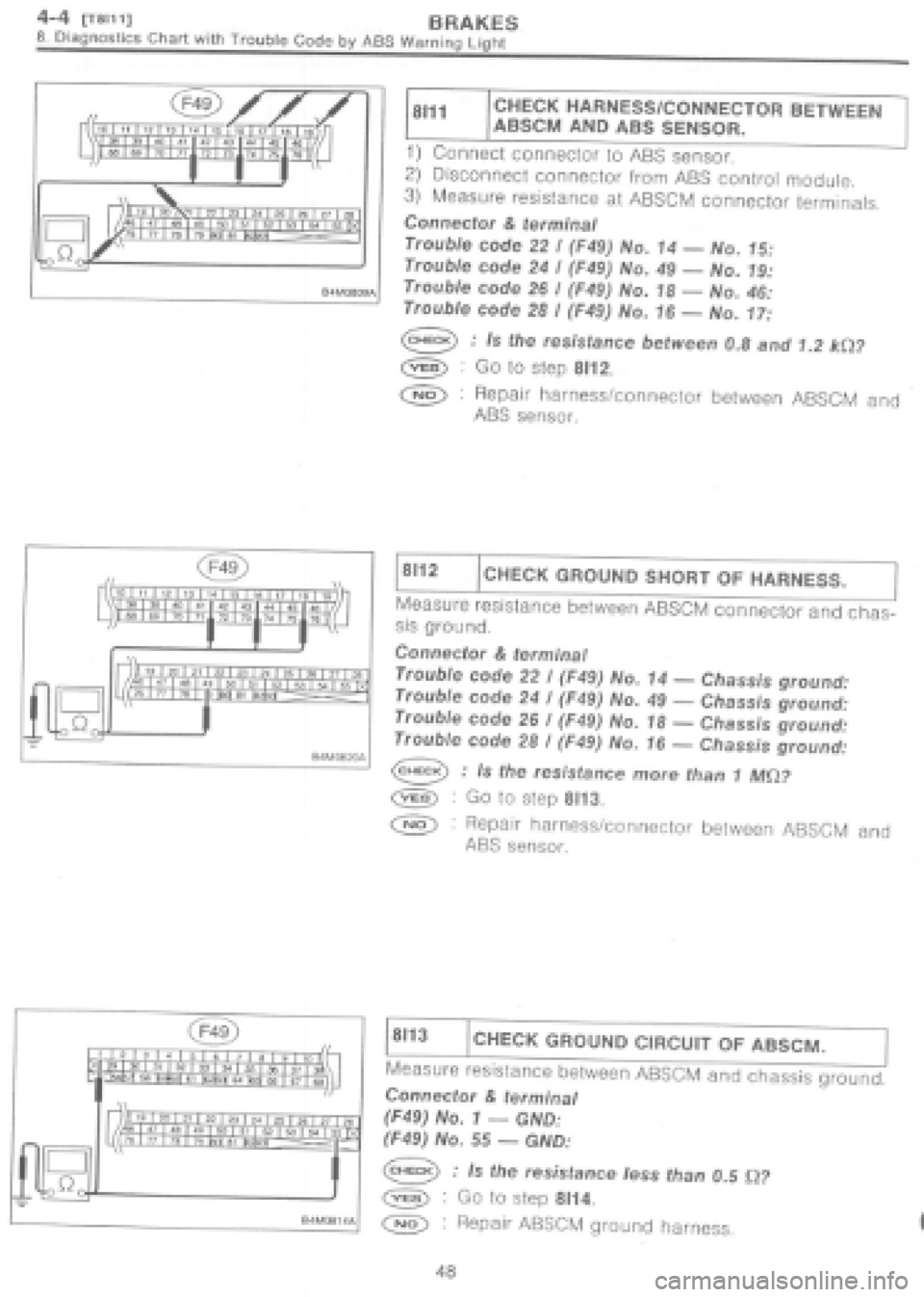 SUBARU IMPREZA 1997  Workshop Manual 