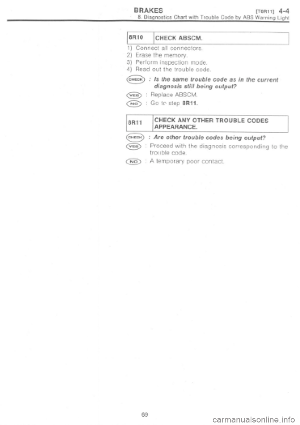 SUBARU IMPREZA 1997  Workshop Manual 