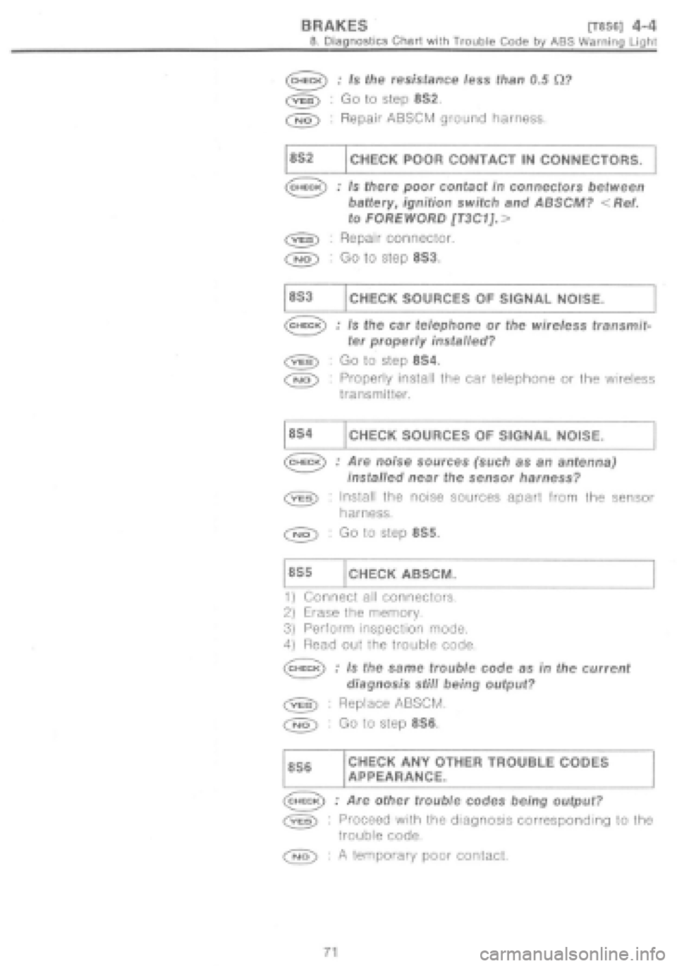 SUBARU IMPREZA 1997  Workshop Manual 