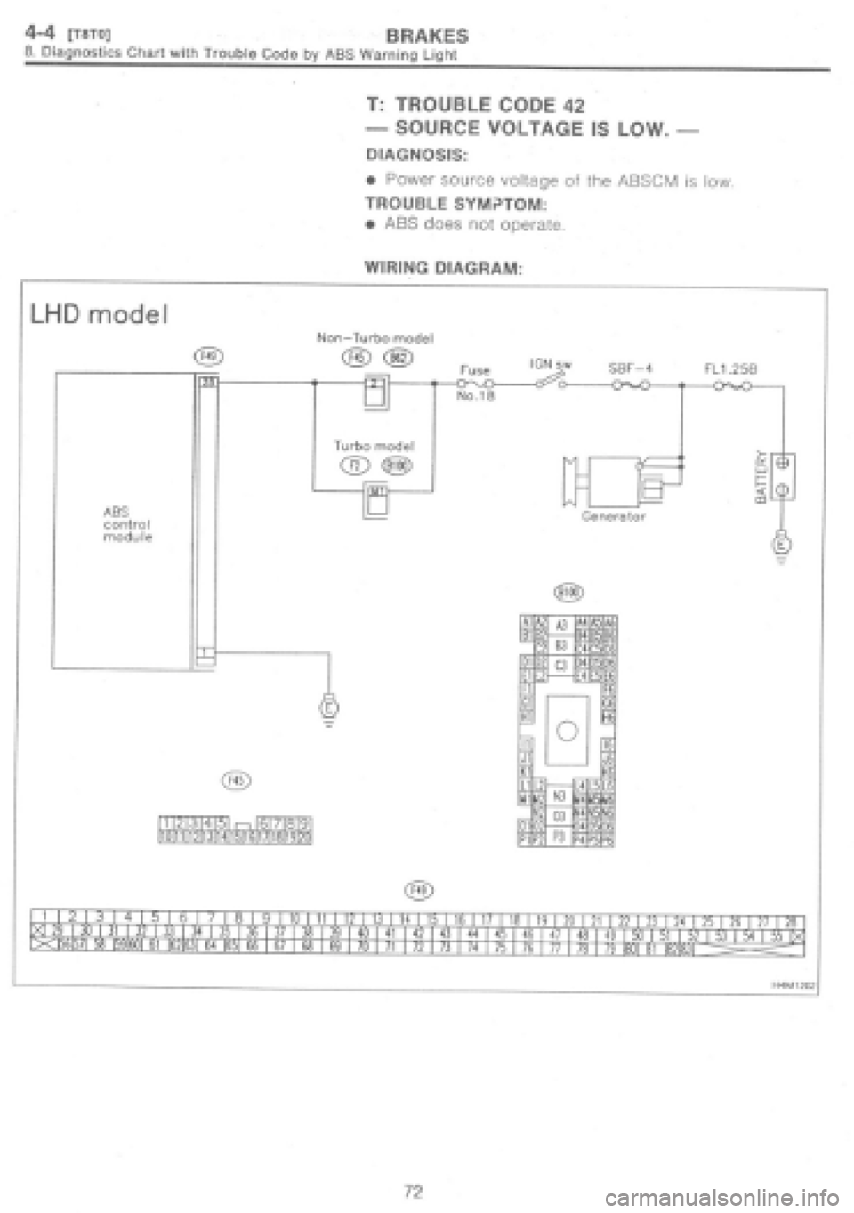 SUBARU IMPREZA 1997  Workshop Manual 