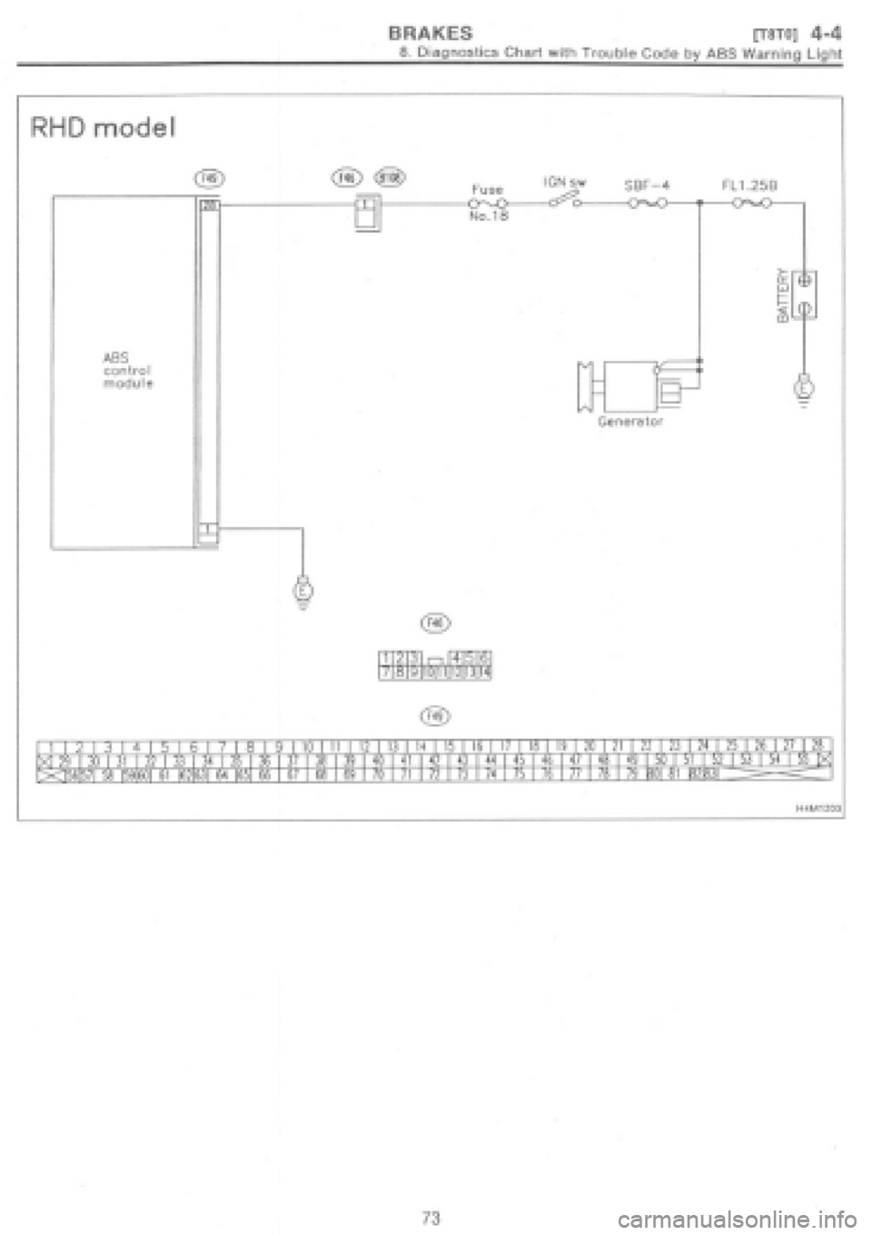 SUBARU IMPREZA 1997  Workshop Manual 