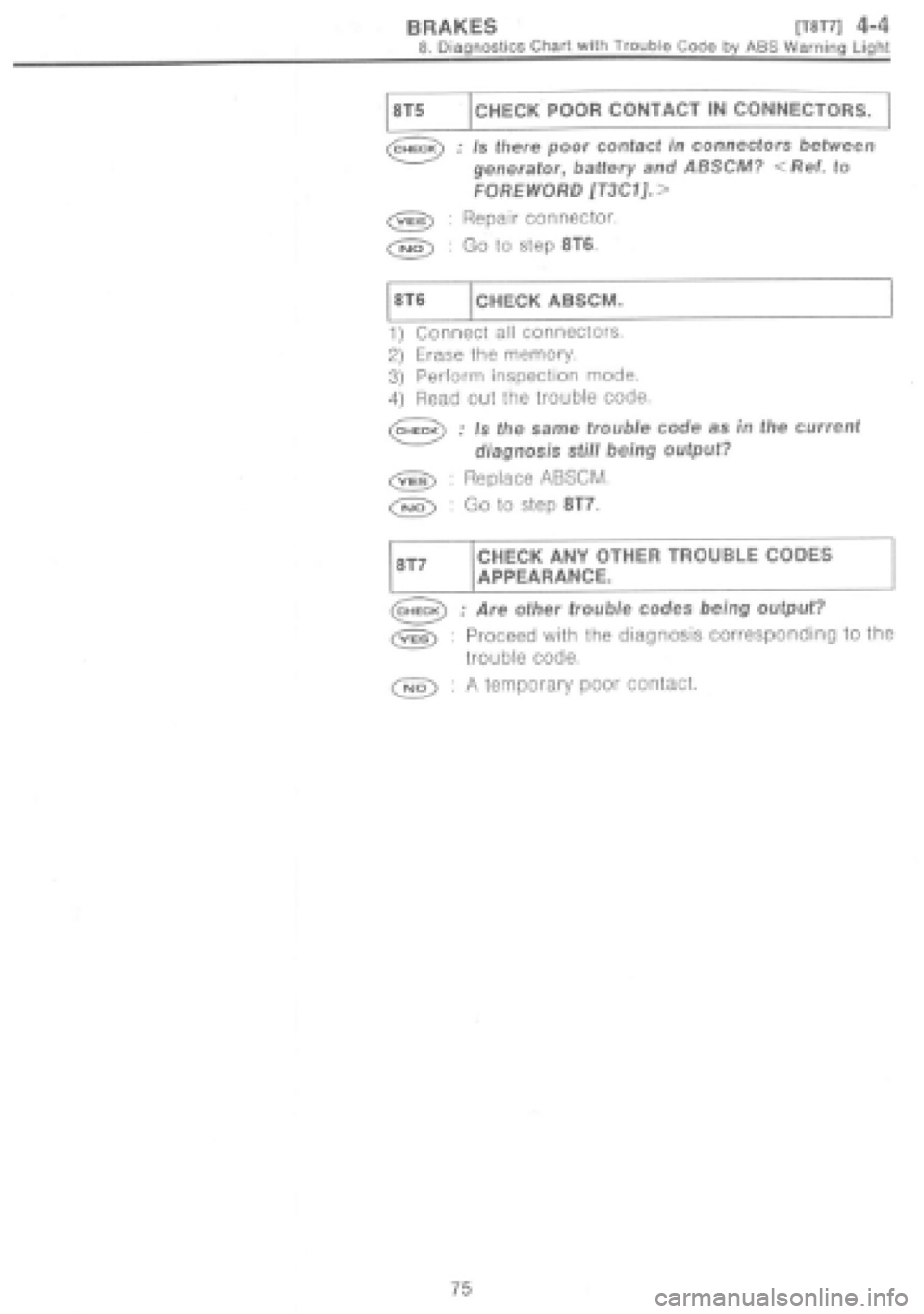 SUBARU IMPREZA 1997  Workshop Manual 