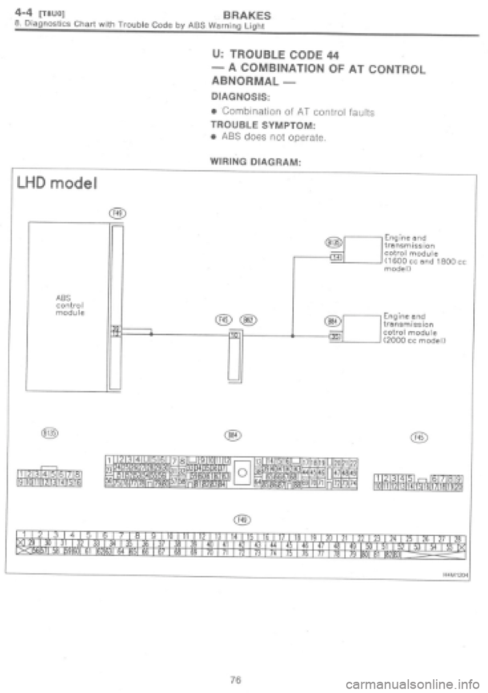 SUBARU IMPREZA 1997  Workshop Manual 