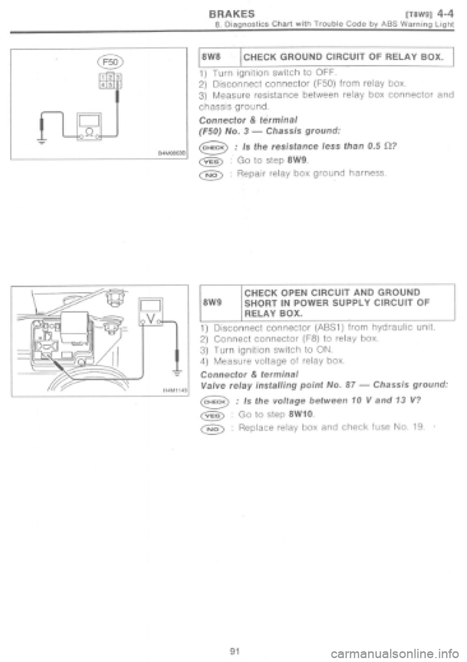 SUBARU IMPREZA 1997  Workshop Manual 
