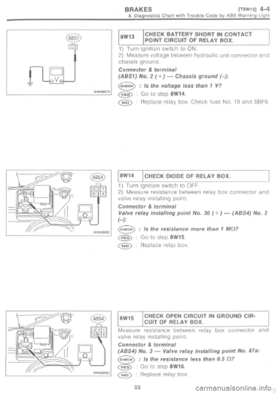 SUBARU IMPREZA 1997  Workshop Manual 