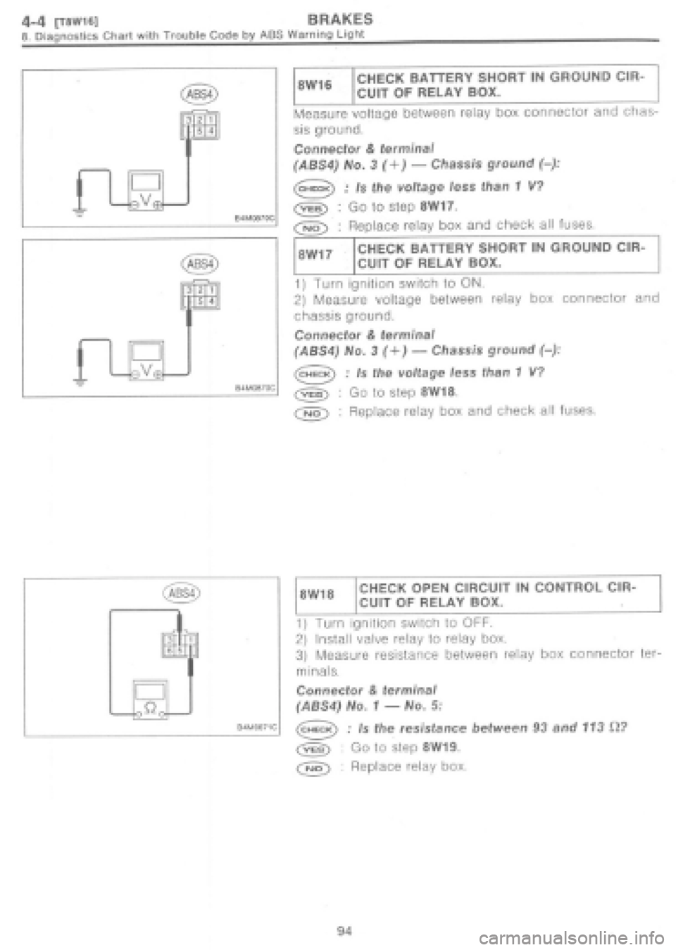 SUBARU IMPREZA 1997  Workshop Manual 