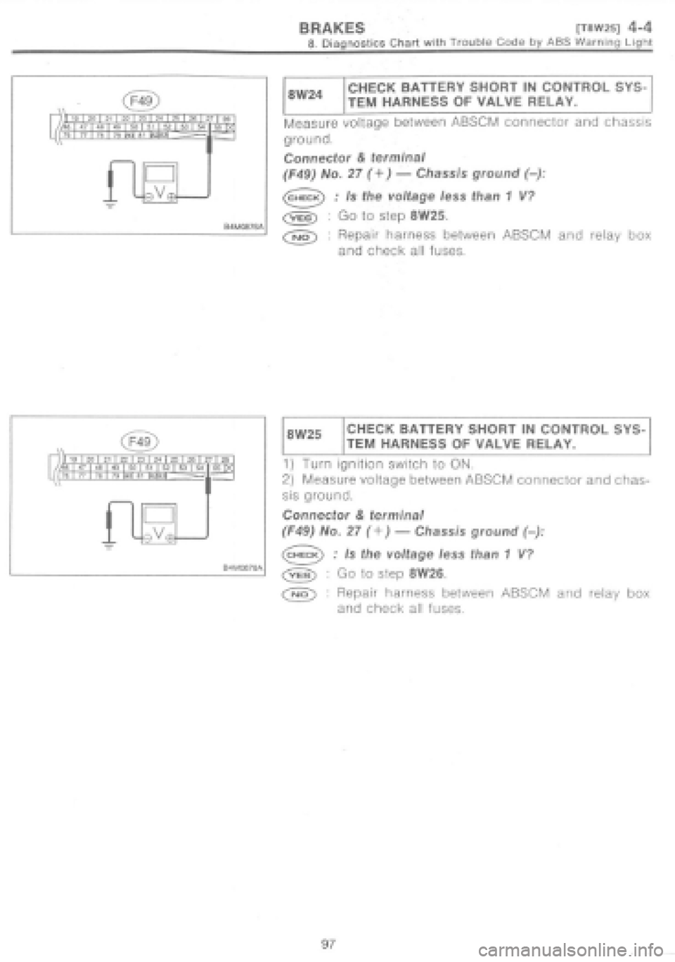 SUBARU IMPREZA 1997  Workshop Manual 