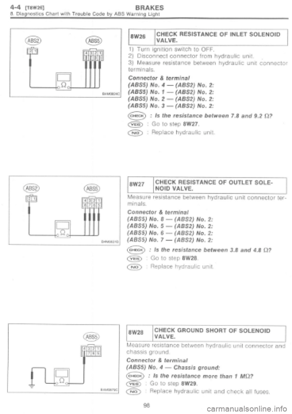 SUBARU IMPREZA 1997  Workshop Manual 