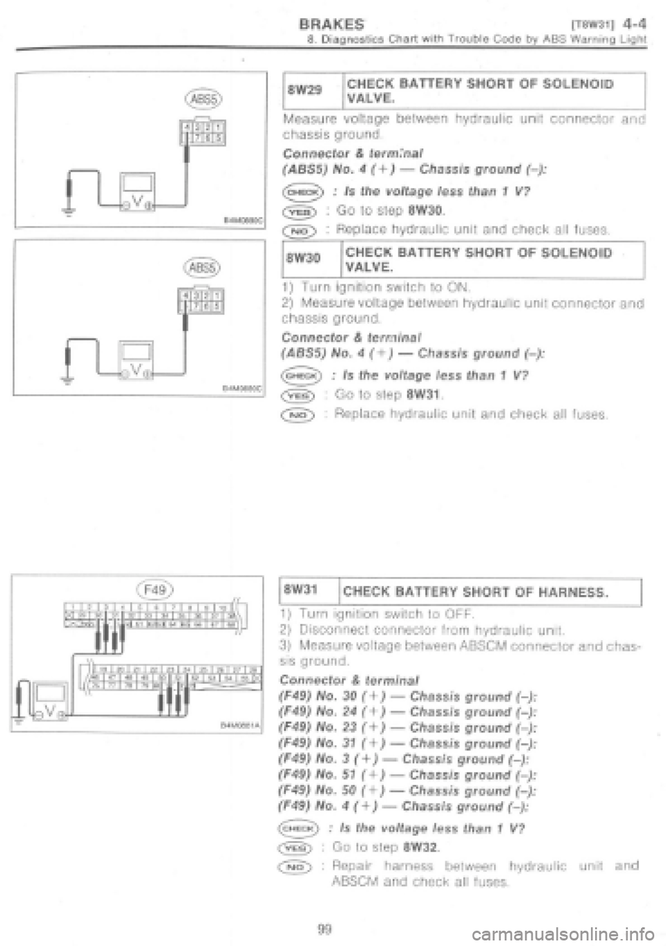 SUBARU IMPREZA 1997  Workshop Manual 