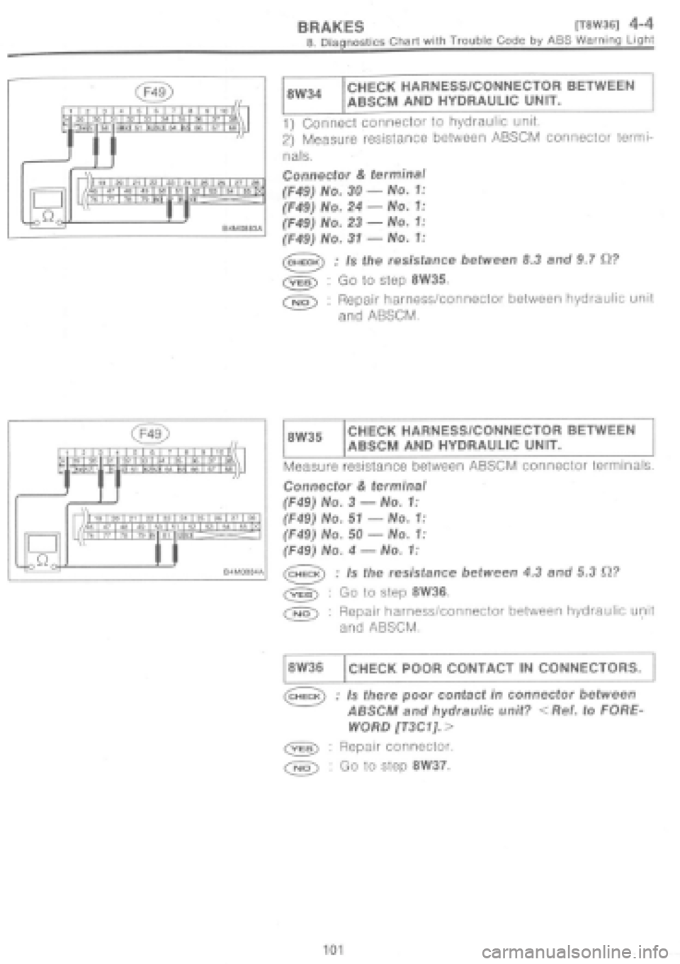 SUBARU IMPREZA 1997  Workshop Manual 