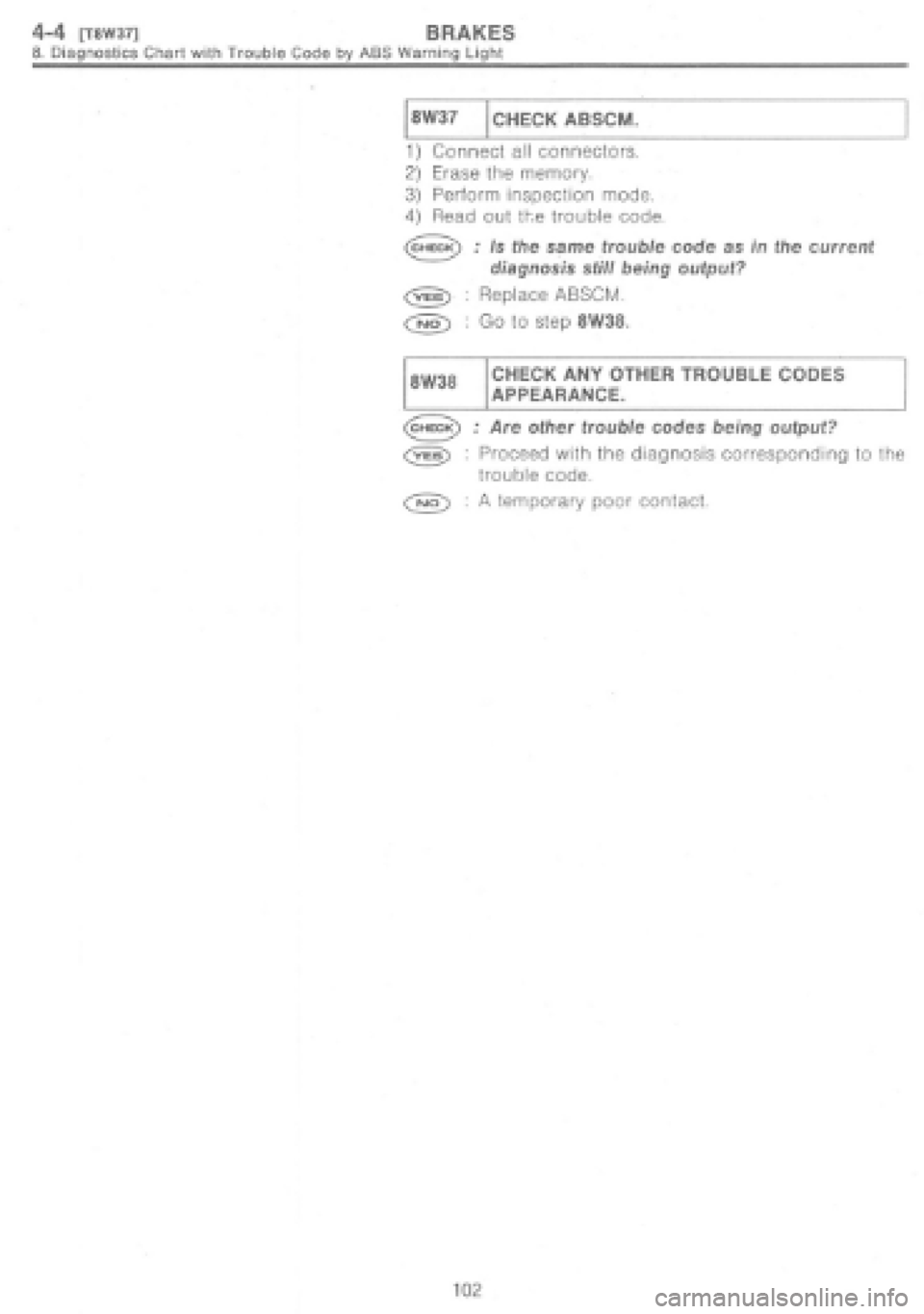 SUBARU IMPREZA 1997  Workshop Manual 