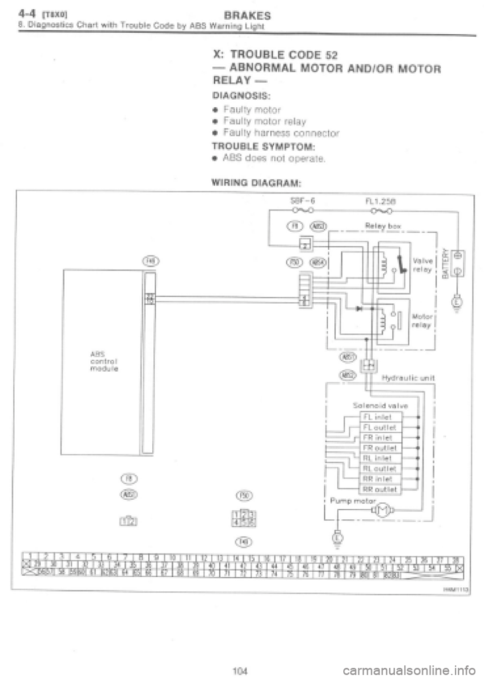 SUBARU IMPREZA 1997  Workshop Manual 