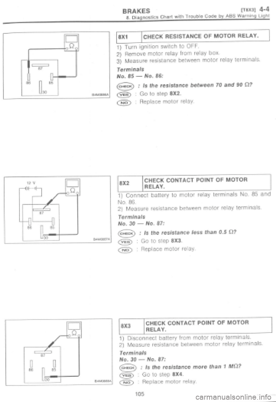 SUBARU IMPREZA 1997  Workshop Manual 