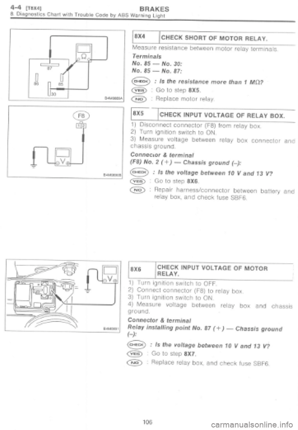 SUBARU IMPREZA 1997  Workshop Manual 