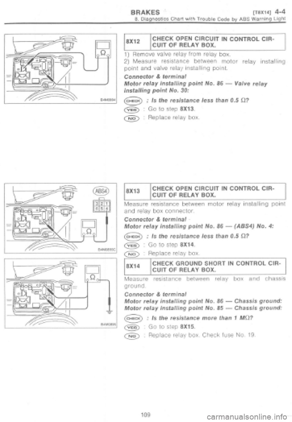 SUBARU IMPREZA 1997  Workshop Manual 