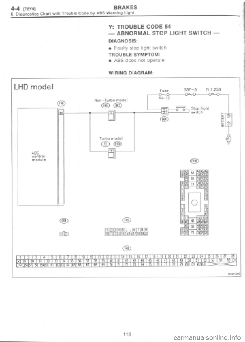 SUBARU IMPREZA 1997  Workshop Manual 