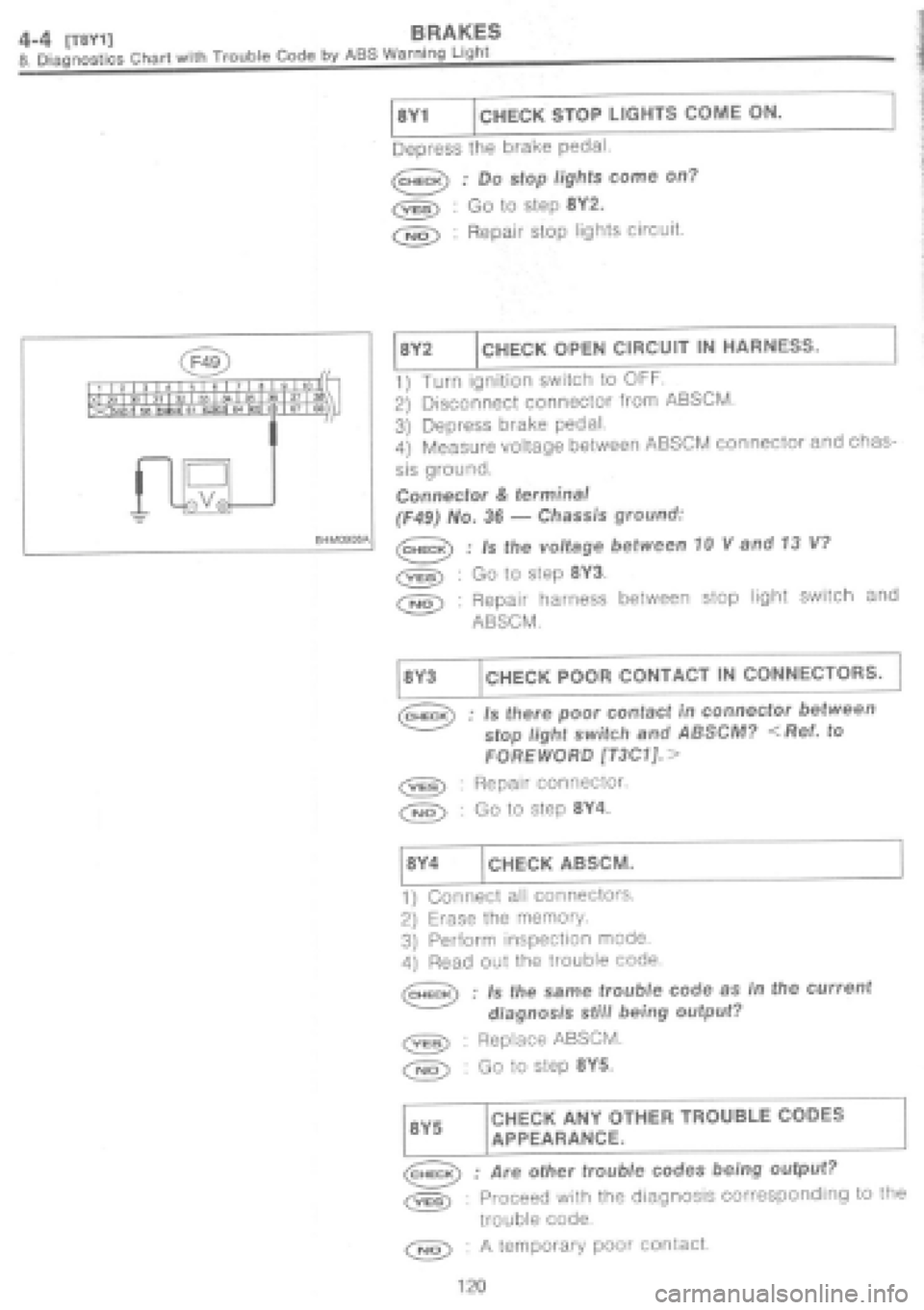 SUBARU IMPREZA 1997  Workshop Manual 