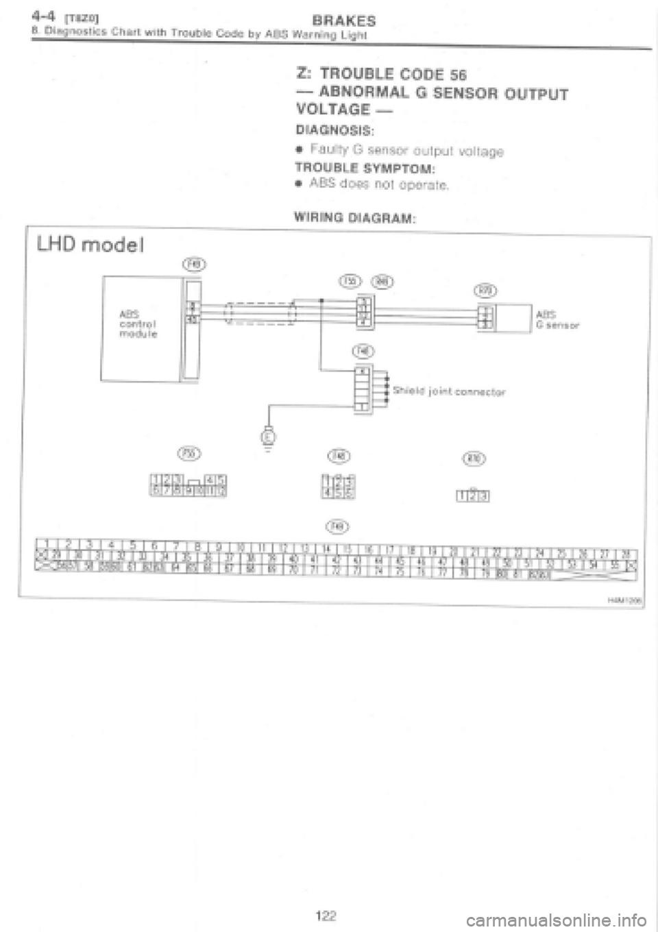 SUBARU IMPREZA 1997  Workshop Manual 
