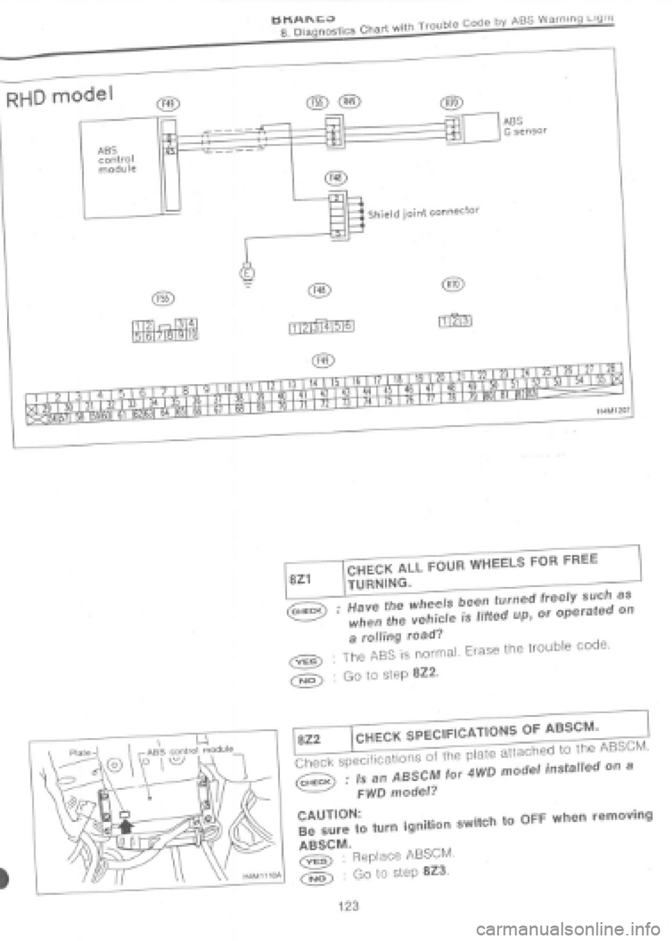 SUBARU IMPREZA 1997  Workshop Manual 