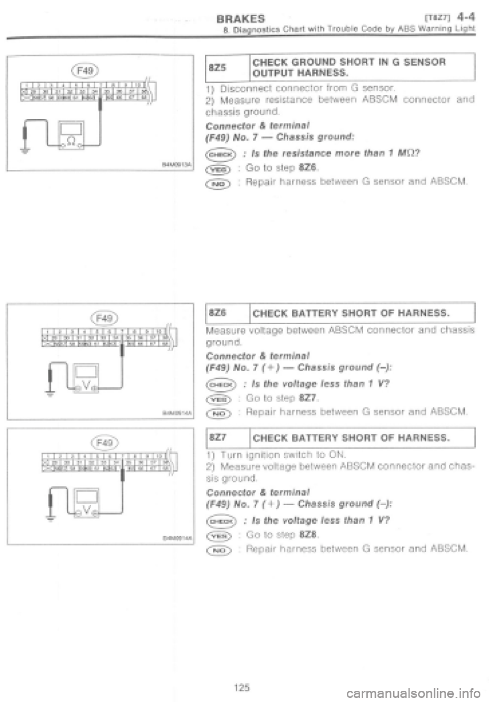 SUBARU IMPREZA 1997  Workshop Manual 