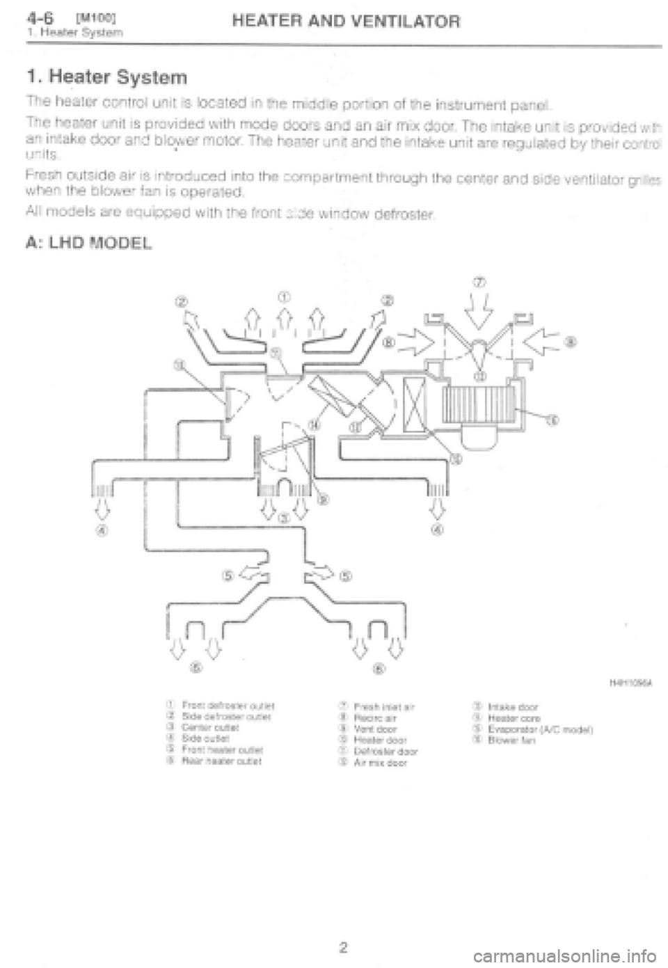SUBARU IMPREZA 1997  Workshop Manual 