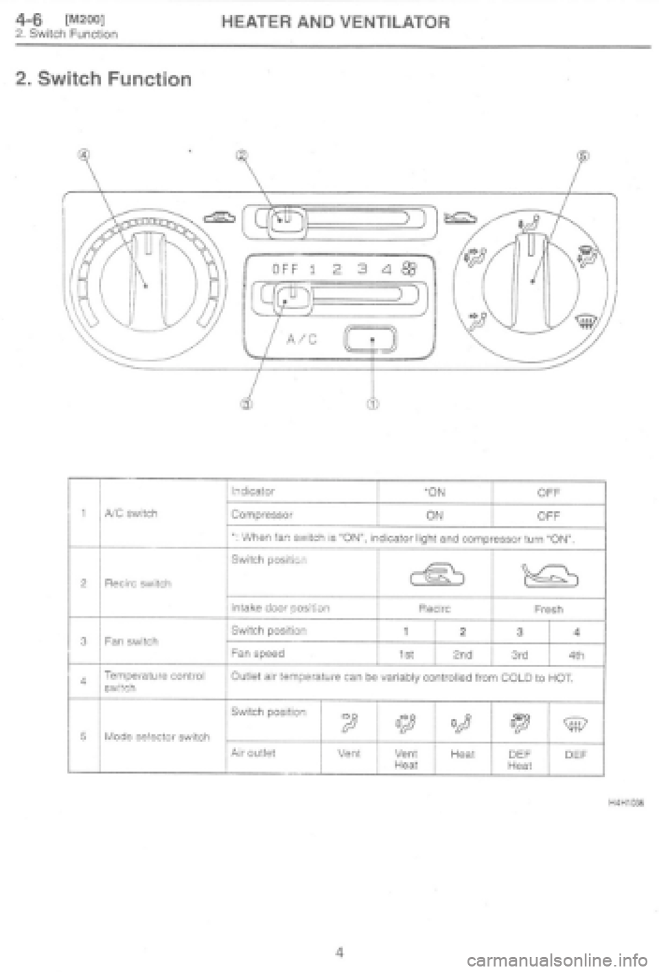 SUBARU IMPREZA 1997  Workshop Manual 