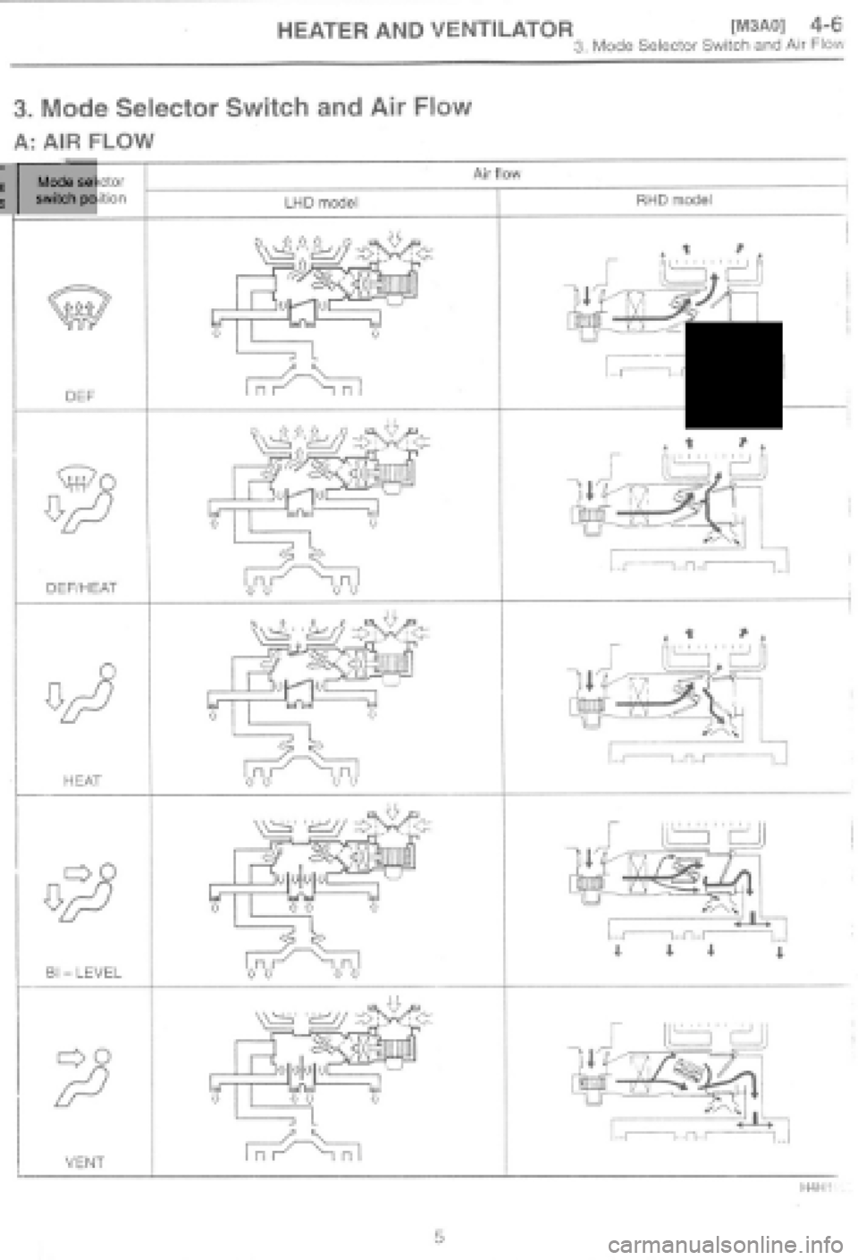 SUBARU IMPREZA 1997  Workshop Manual 