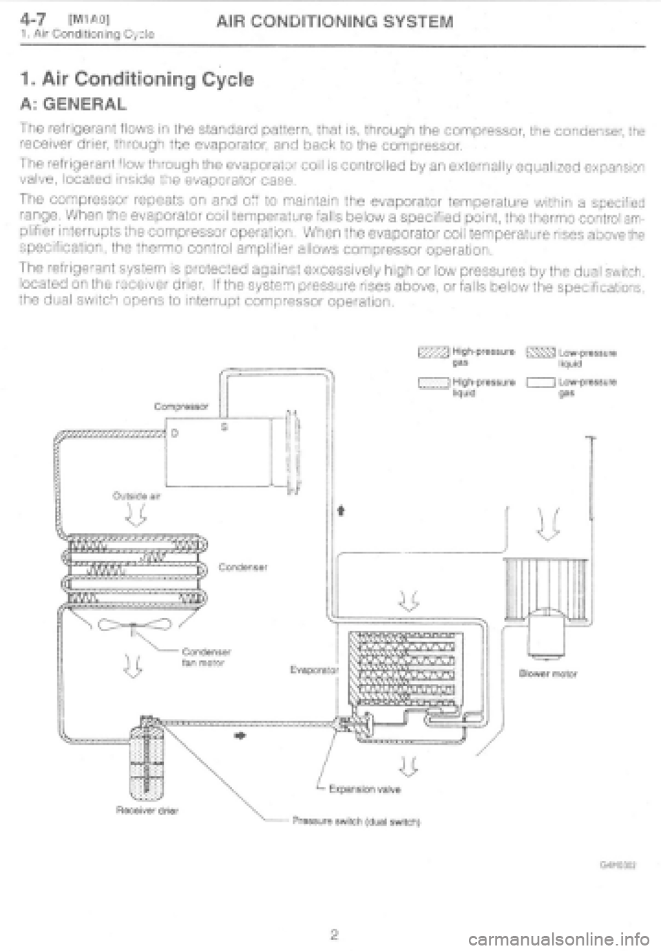 SUBARU IMPREZA 1997  Workshop Manual 