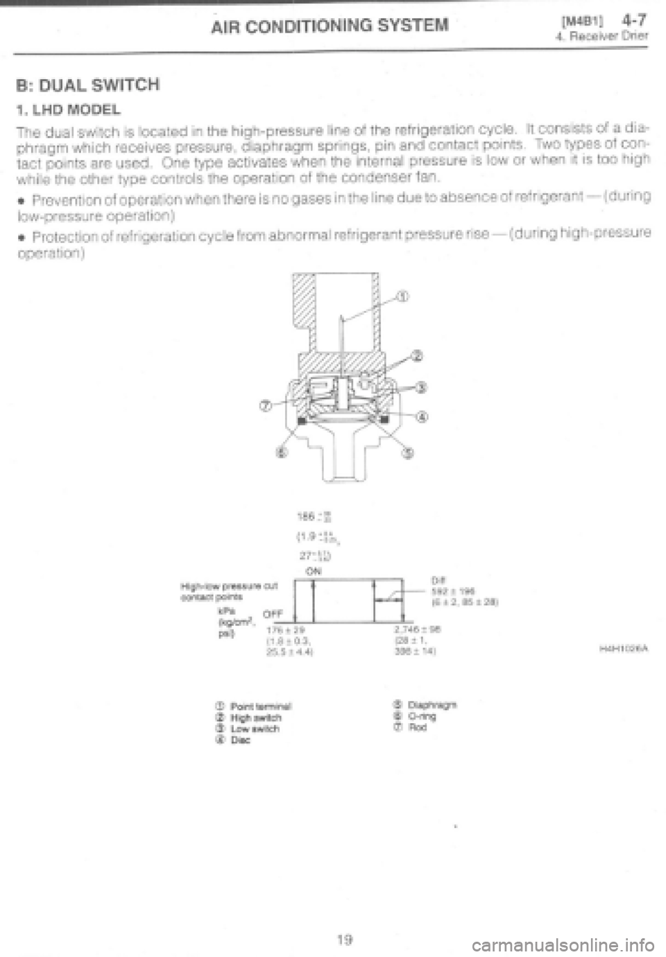 SUBARU IMPREZA 1997  Workshop Manual 