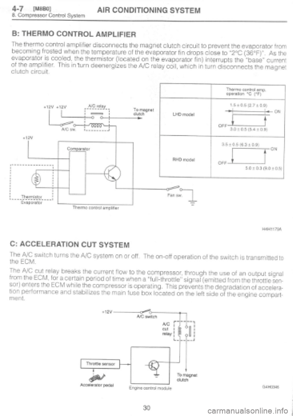 SUBARU IMPREZA 1997  Workshop Manual 