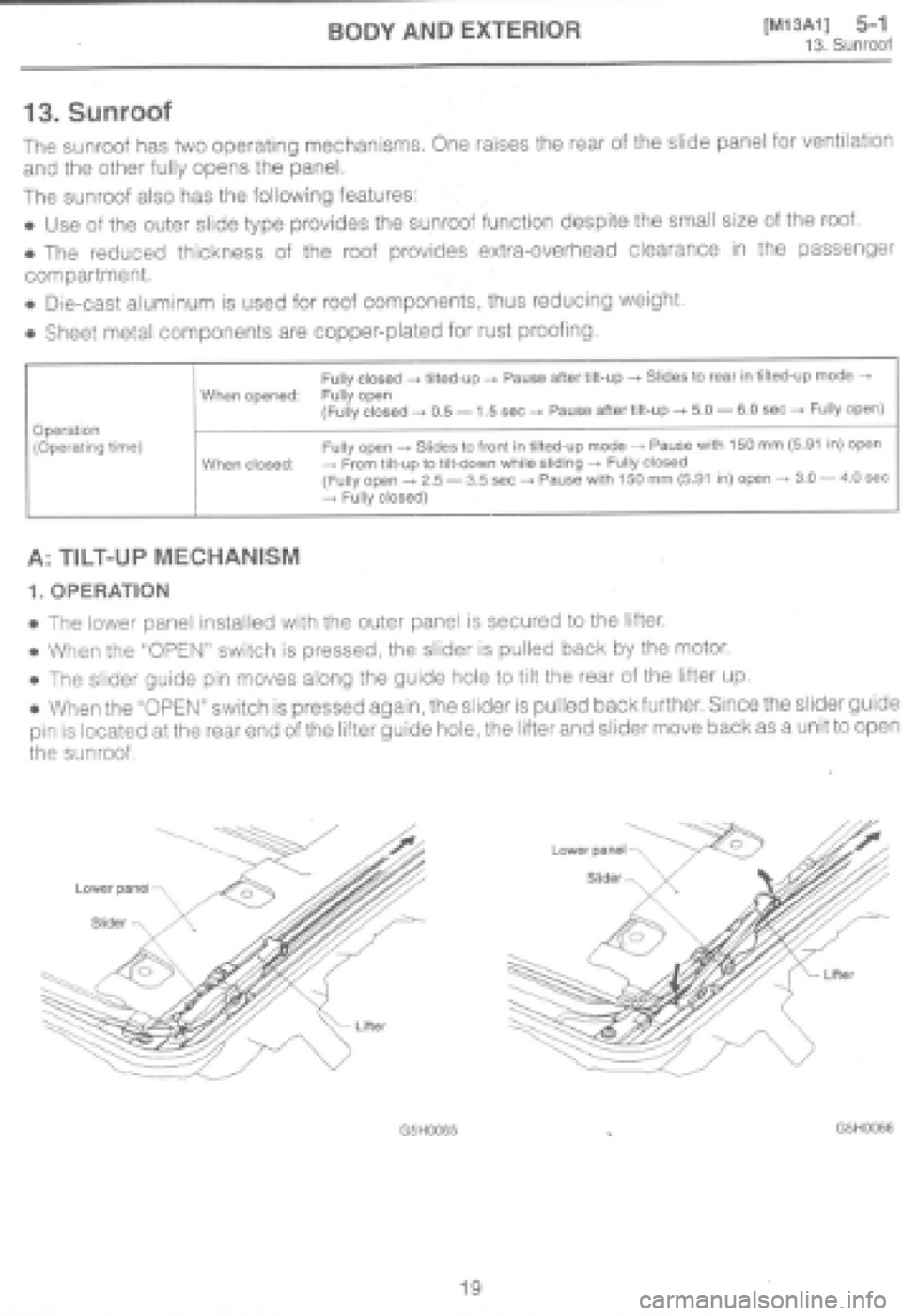 SUBARU IMPREZA 1997  Workshop Manual 