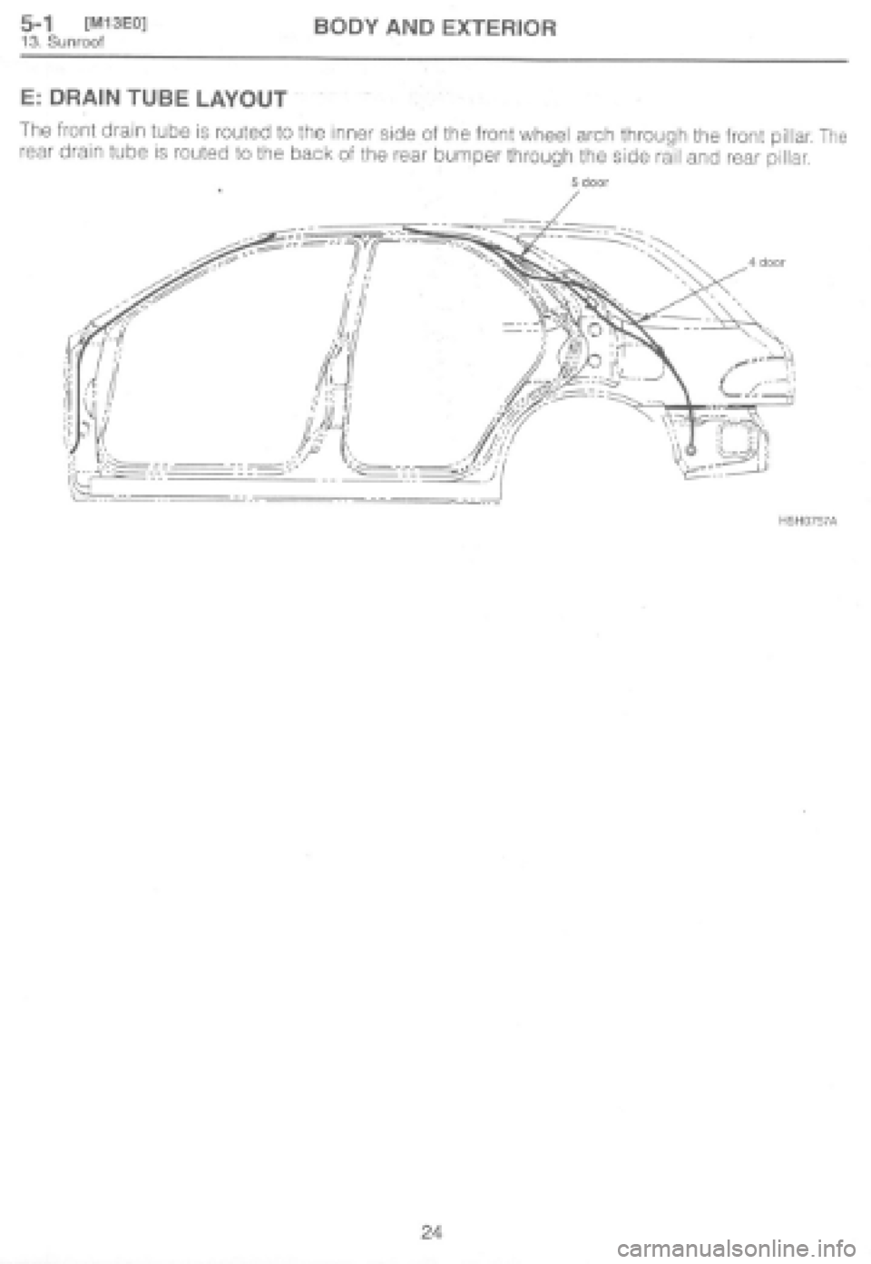 SUBARU IMPREZA 1997  Workshop Manual 