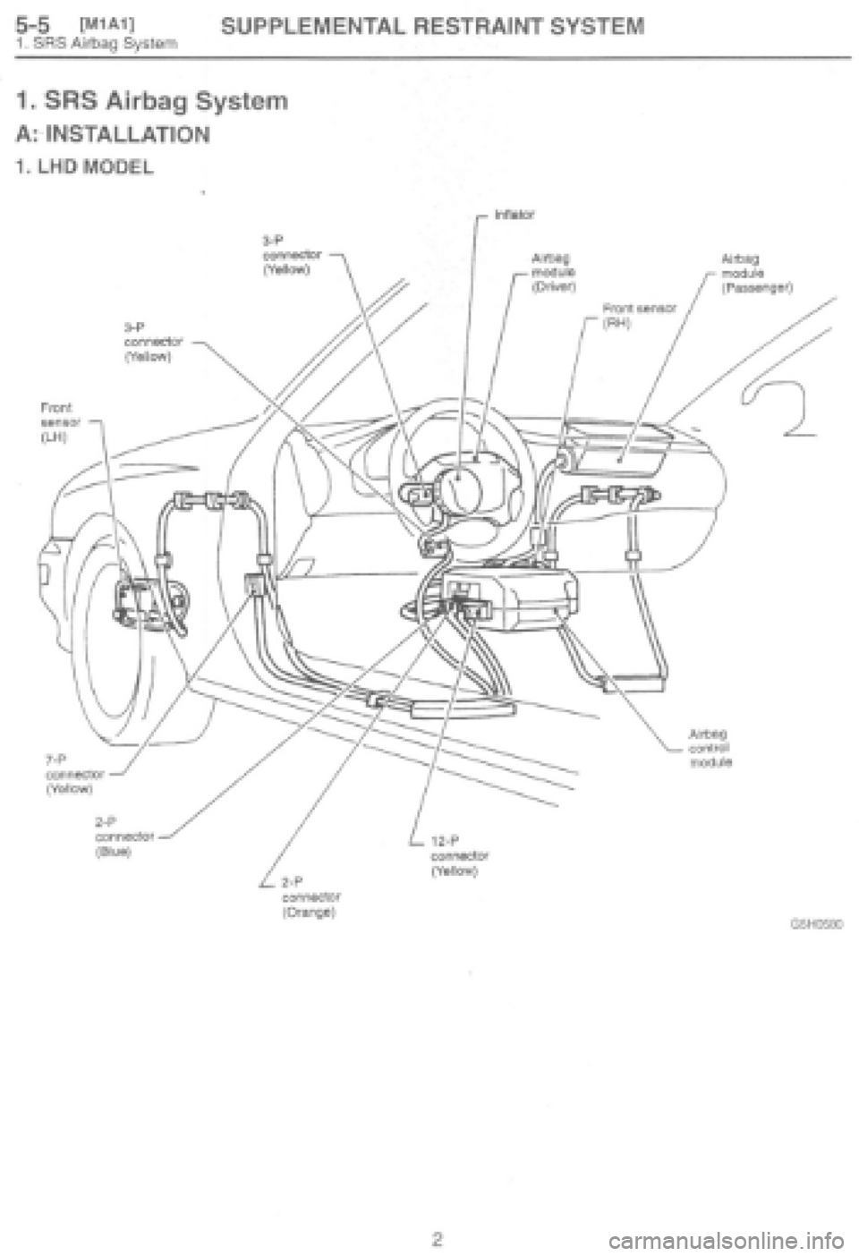 SUBARU IMPREZA 1997  Workshop Manual 