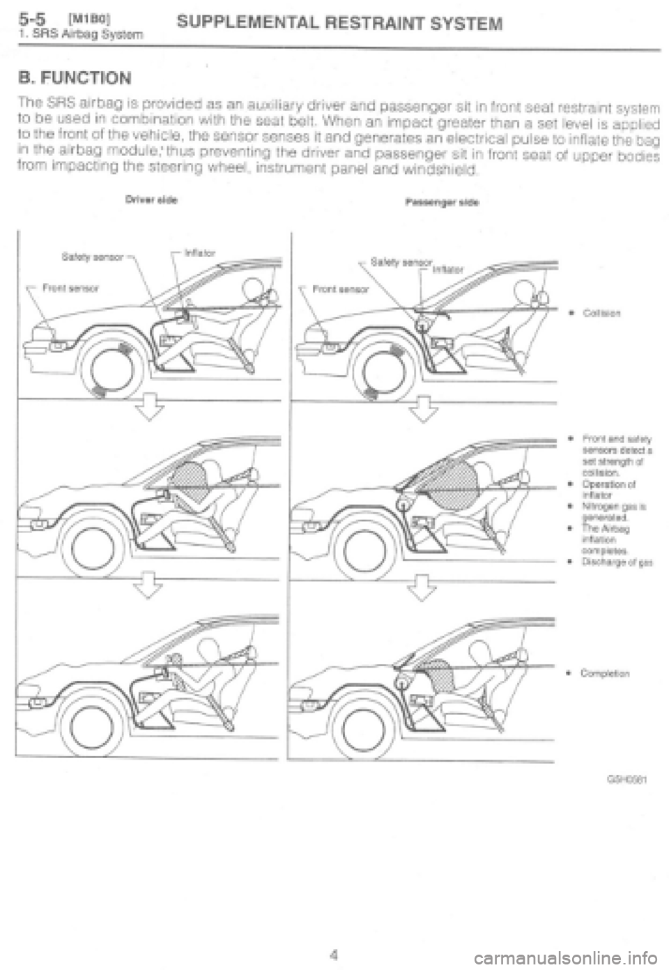 SUBARU IMPREZA 1997  Workshop Manual 