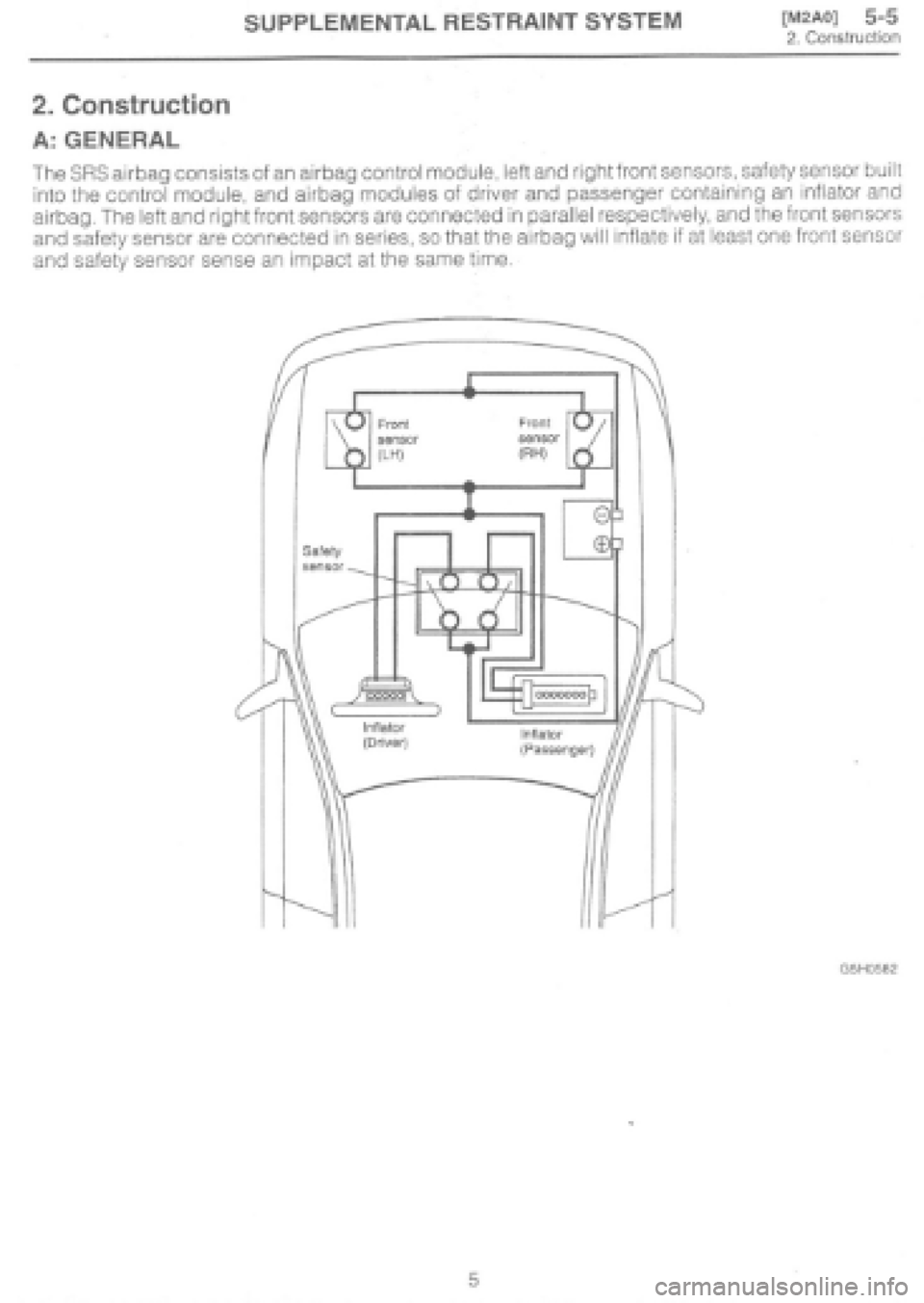 SUBARU IMPREZA 1997  Workshop Manual 