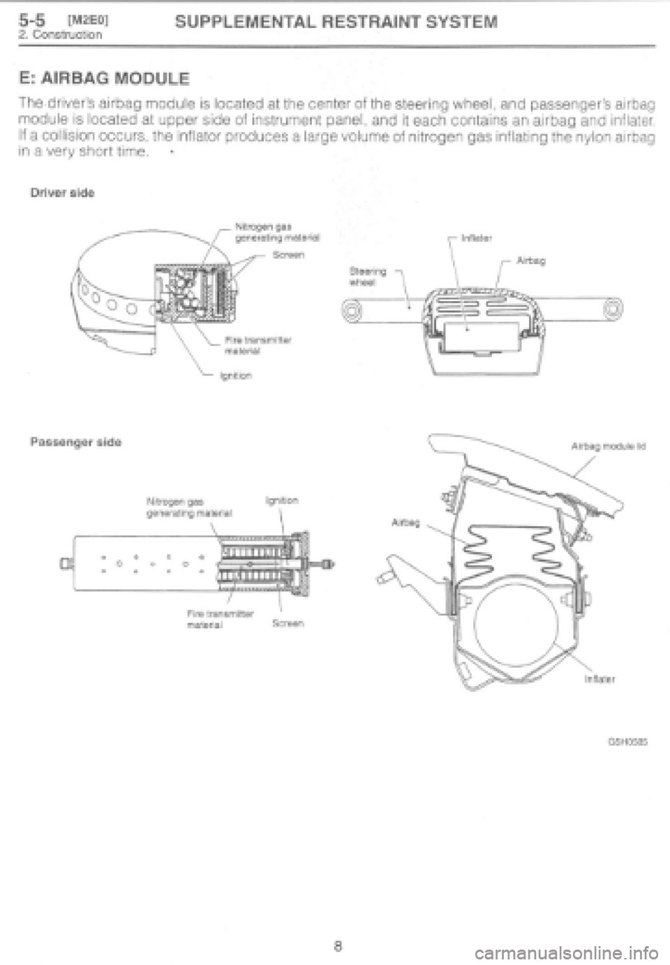 SUBARU IMPREZA 1997  Workshop Manual 