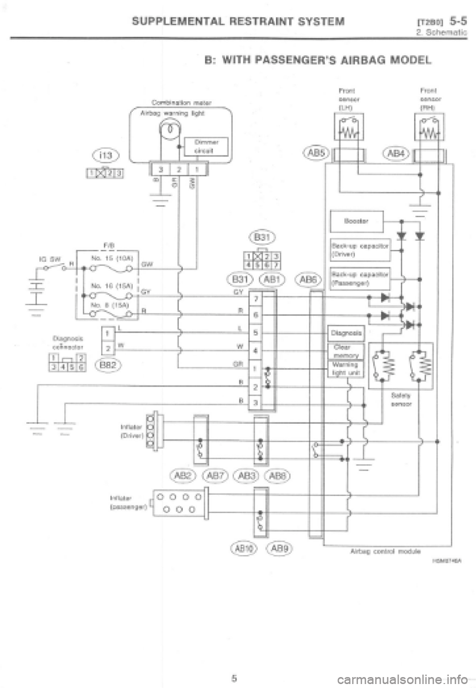 SUBARU IMPREZA 1997  Workshop Manual 