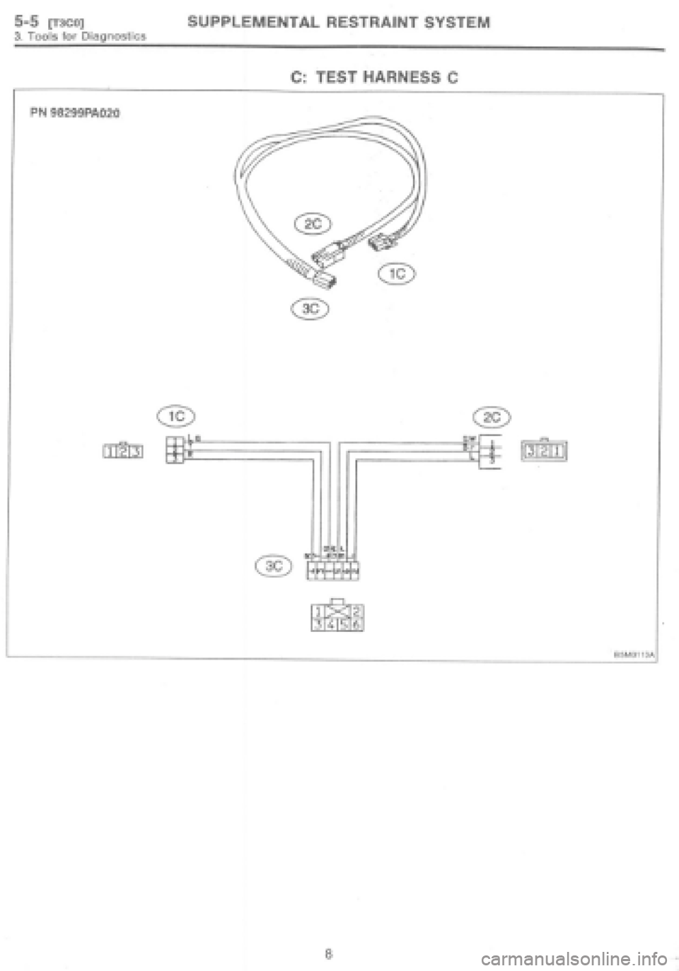 SUBARU IMPREZA 1997  Workshop Manual 