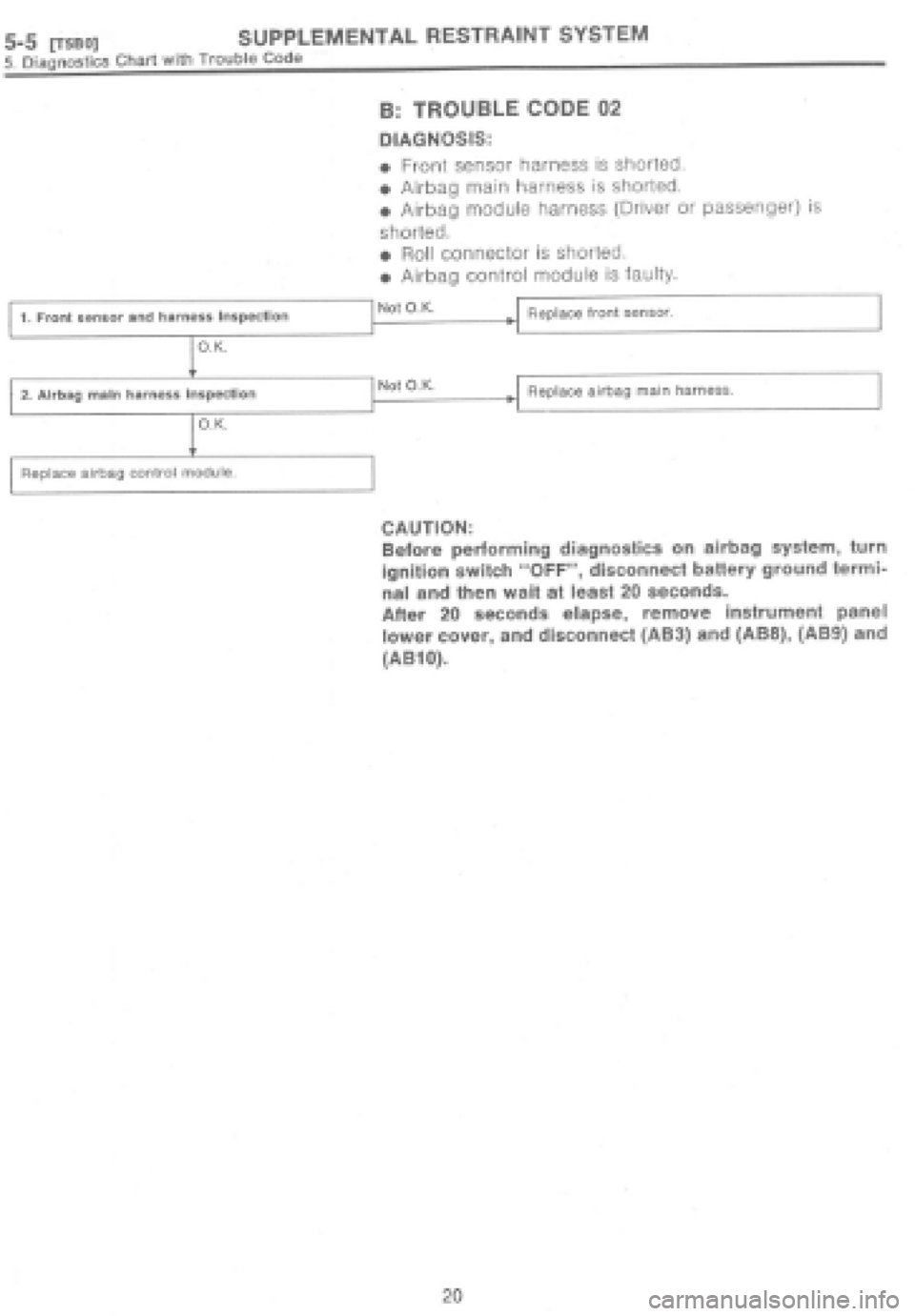 SUBARU IMPREZA 1997  Workshop Manual 