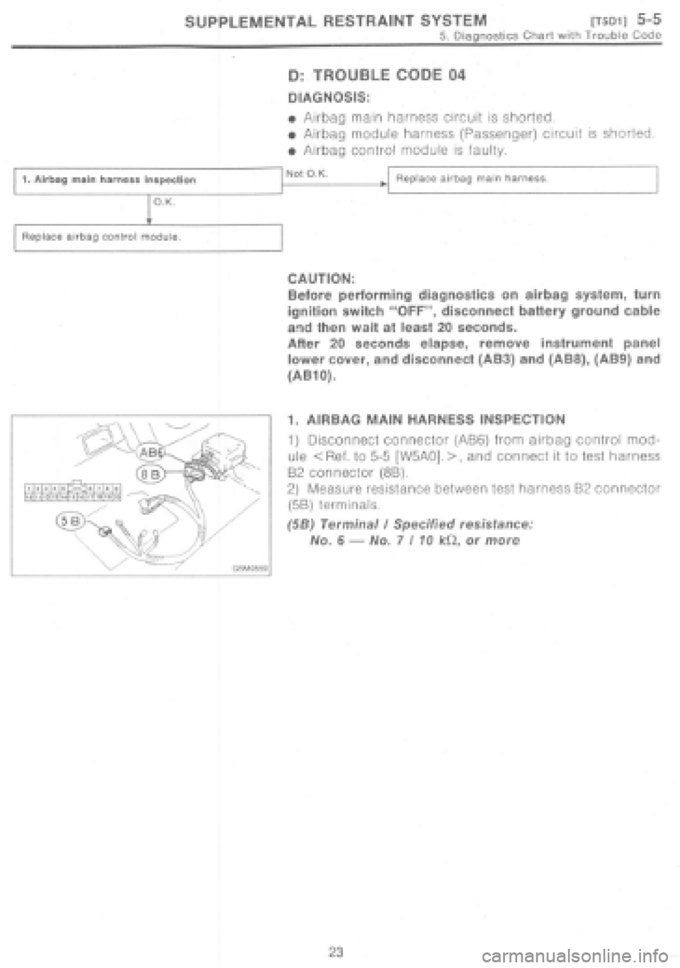 SUBARU IMPREZA 1997  Workshop Manual 