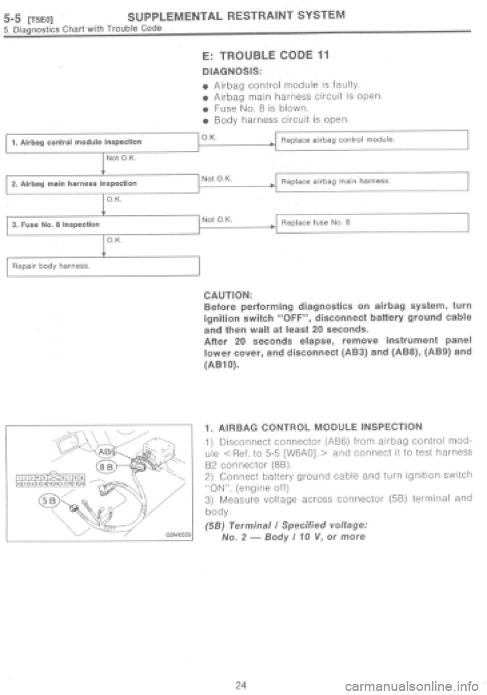 SUBARU IMPREZA 1997  Workshop Manual 