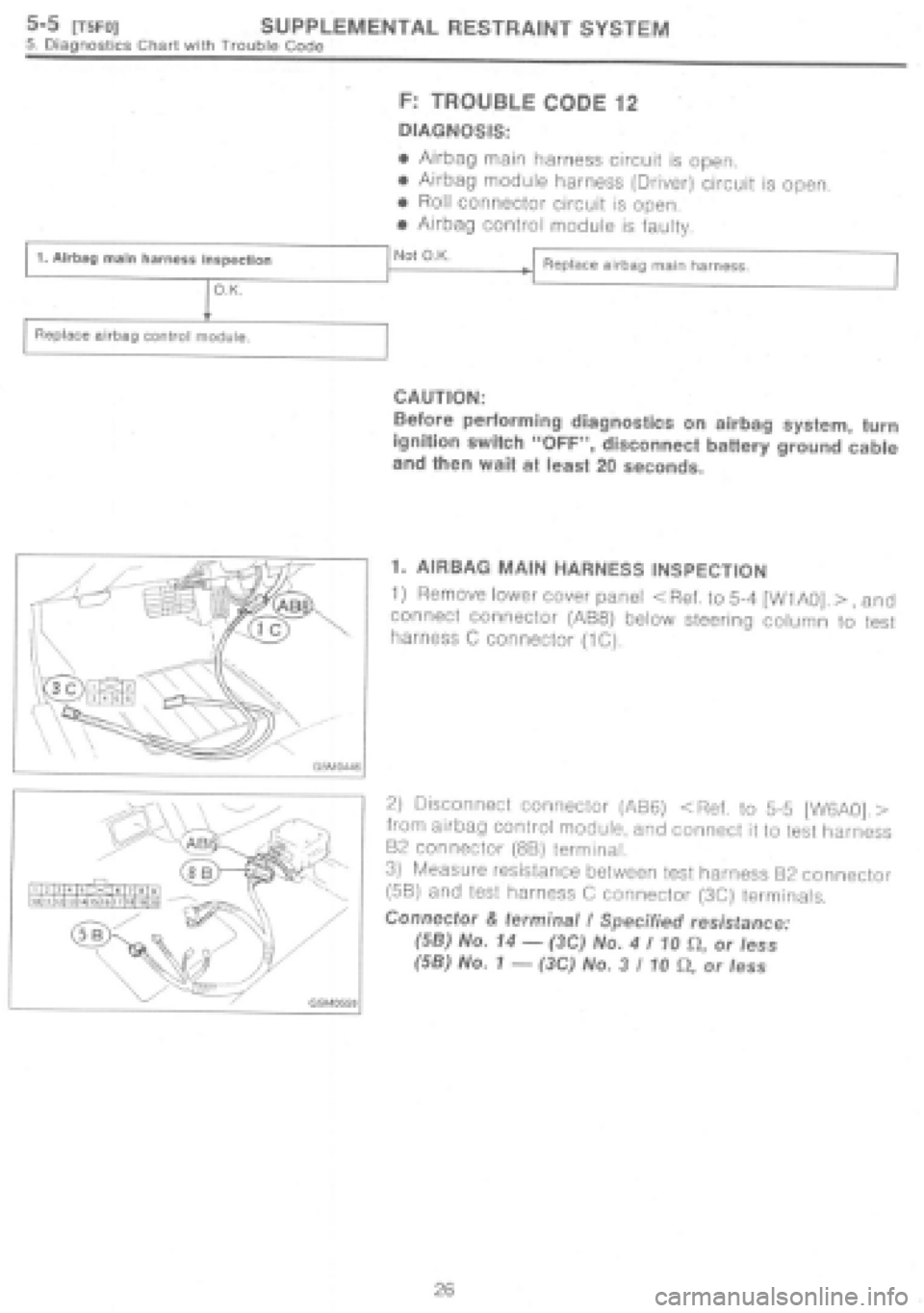 SUBARU IMPREZA 1997  Workshop Manual 