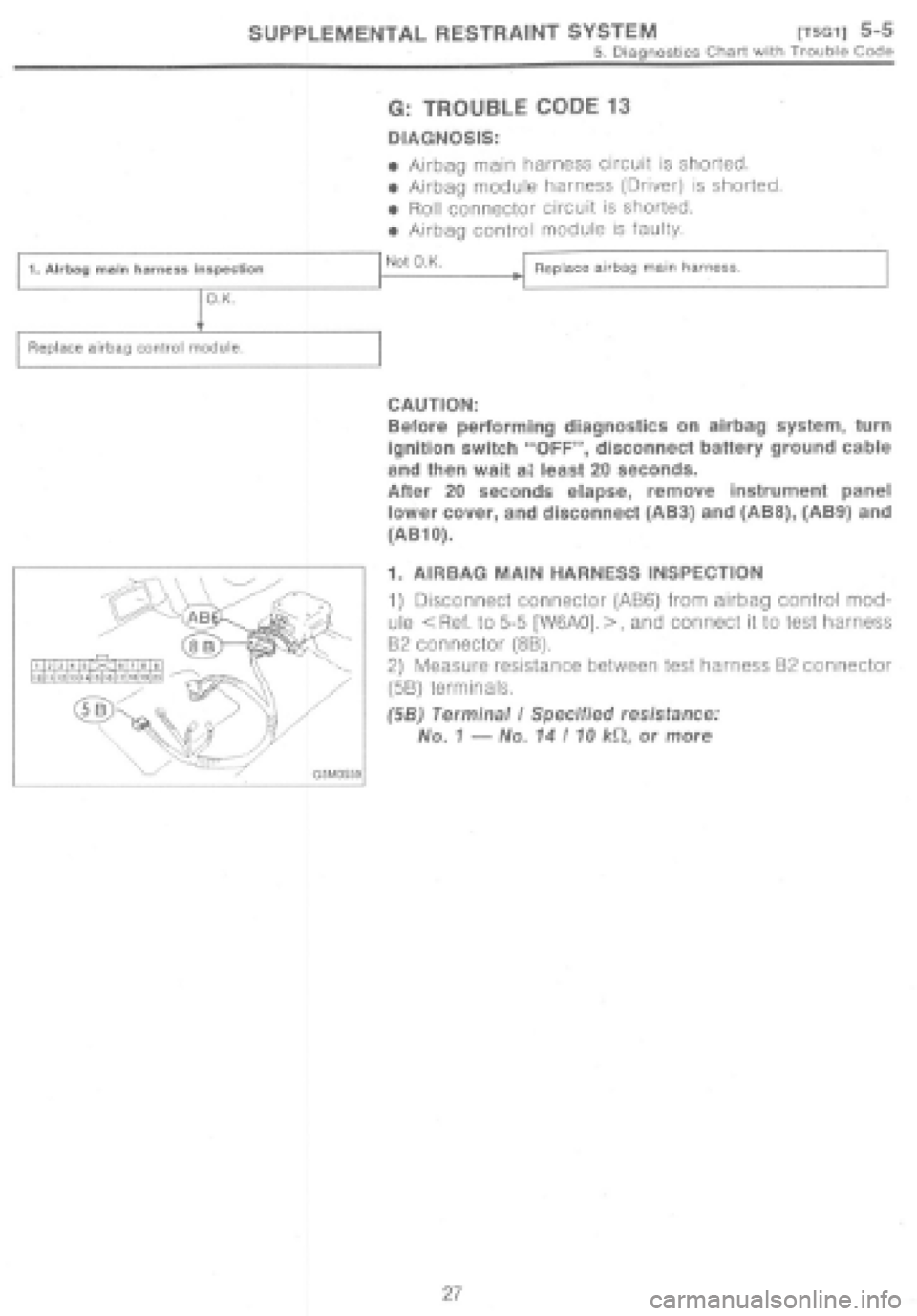 SUBARU IMPREZA 1997  Workshop Manual 