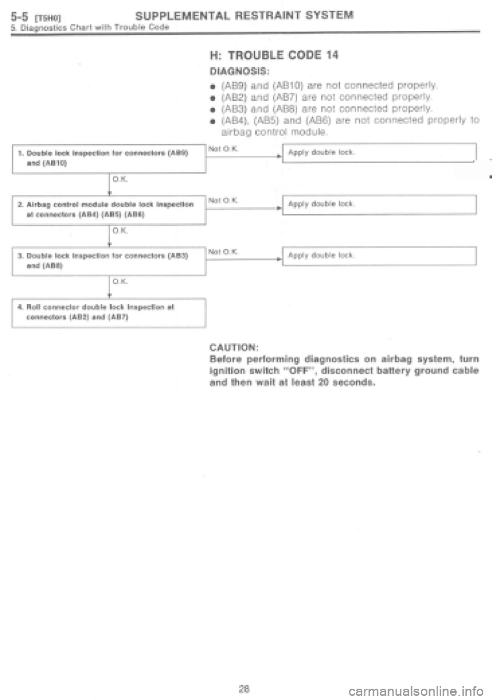 SUBARU IMPREZA 1997  Workshop Manual 
